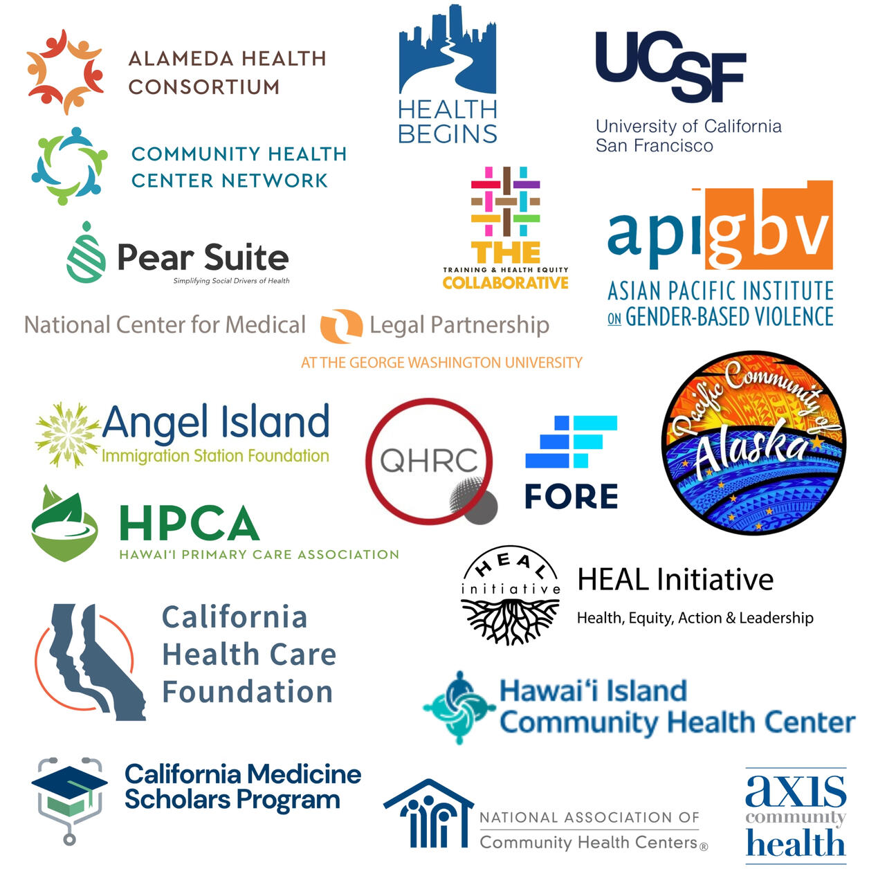 Clients and Partners